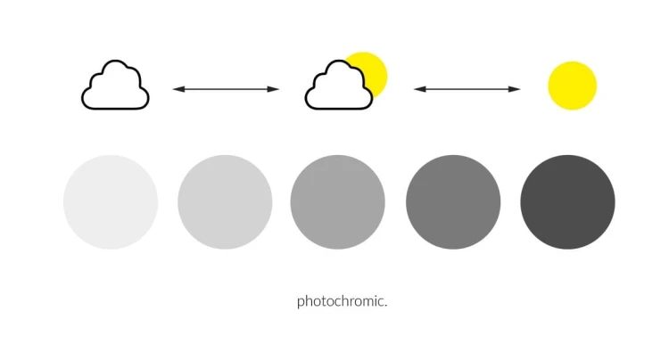 Rich - Okulary Fotochromowe Polaryzacyjne - Srebrne